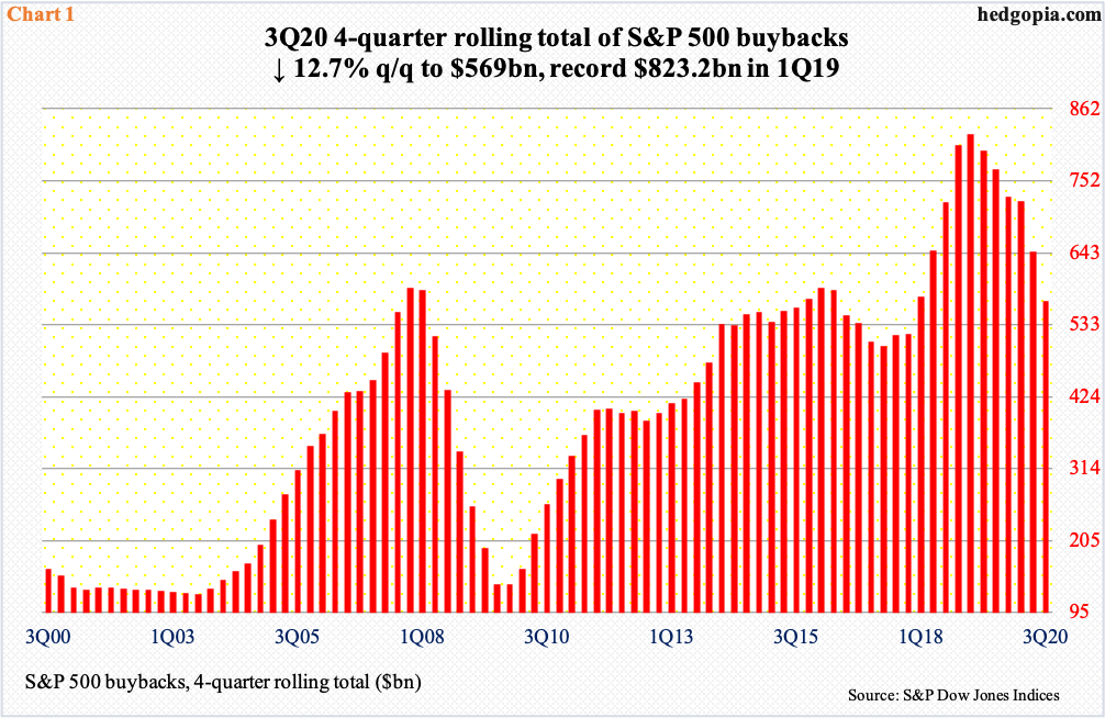 buyback.png
