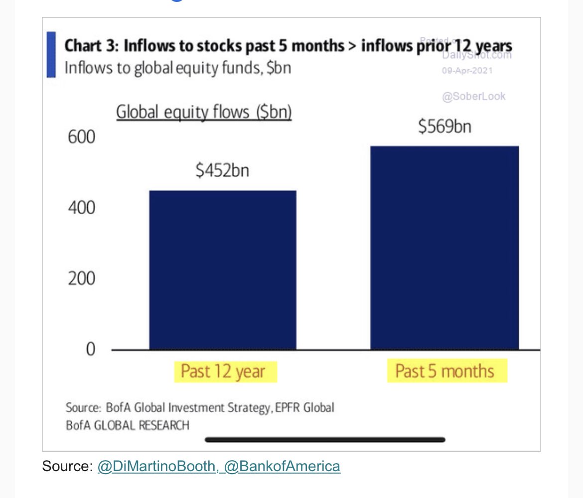 inflows.jpg