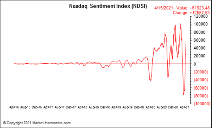 nasdaq.png