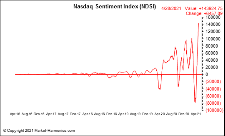 nadsaq123.png