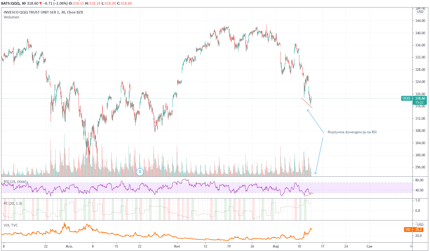 rsi30min.png