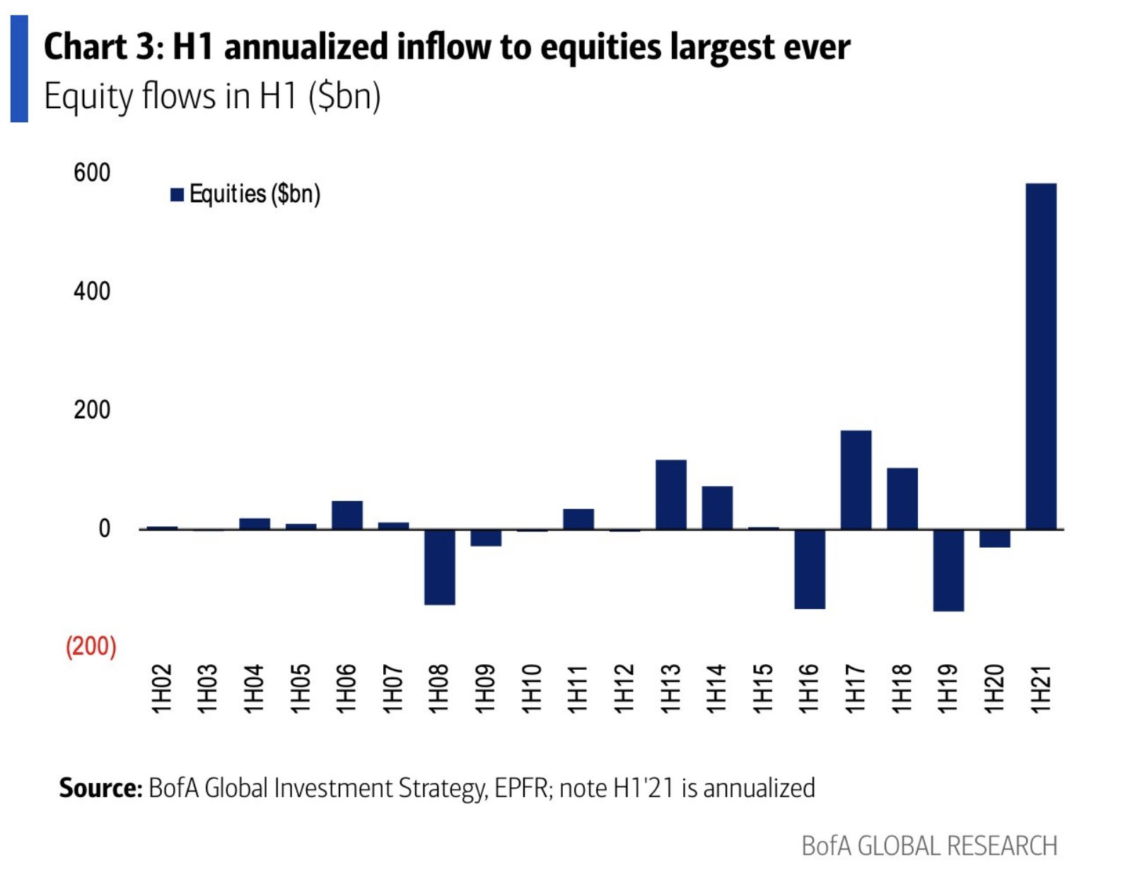 inflows.jpg