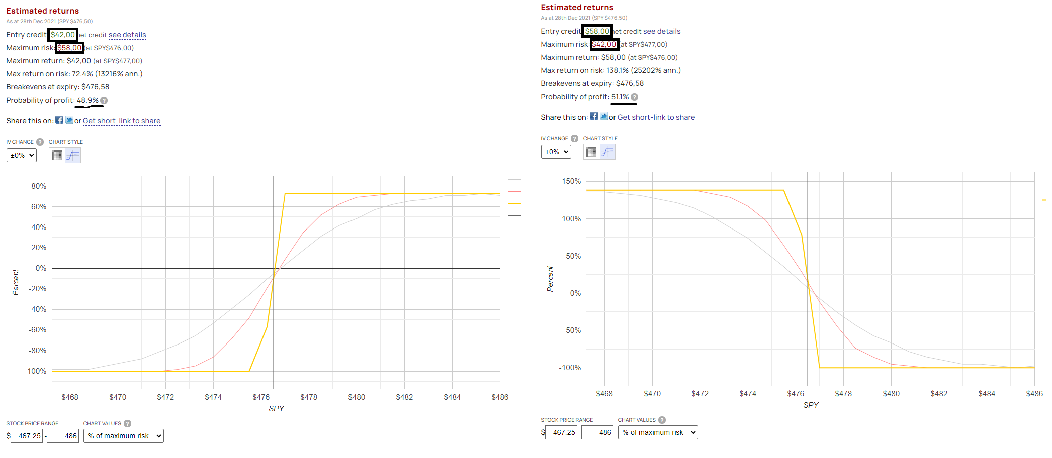 option spreads.png