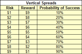 optionprob.png