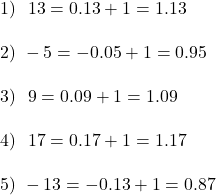 1)~~13 = 0.13 + 1 = 1.13\\\\2)~-5 = -0.05 + 1 = 0.95\\\\3)~~9 = 0.09 + 1 = 1.09\\\\4)~~17 = 0.17 + 1 = 1.17\\\\5)~-13 = -0.13 + 1 = 0.87