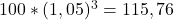 100*(1,05)^{3}=115,76