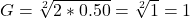 G=\sqrt[2]{2*0.50} = \sqrt[2]{1} = 1