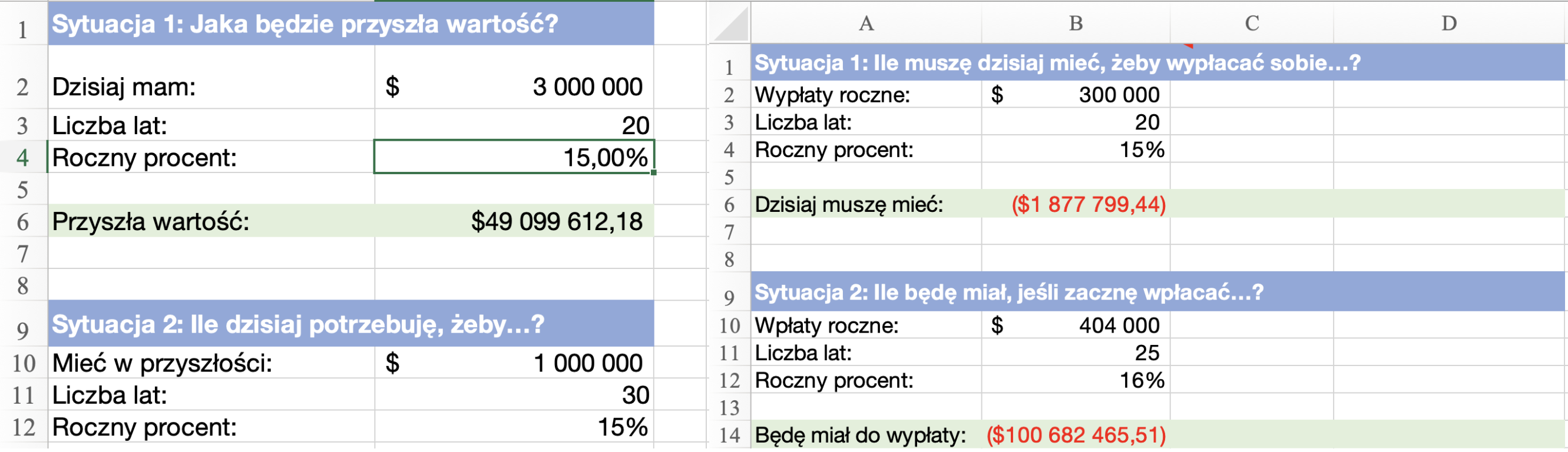 Kalkulator procenta składanego Excel
