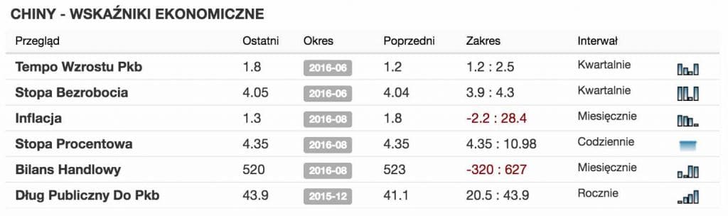 rynki-wschodzace-emerging-markets3