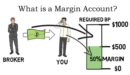 Co to jest konto margin i dlaczego warto z niego korzystać?