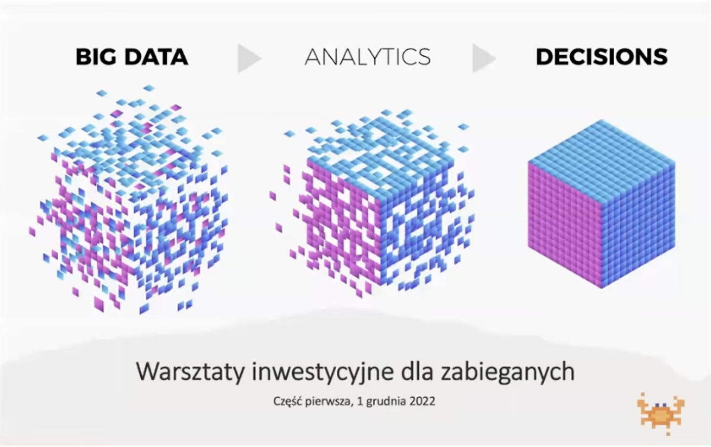 Budowa portfela od podstaw