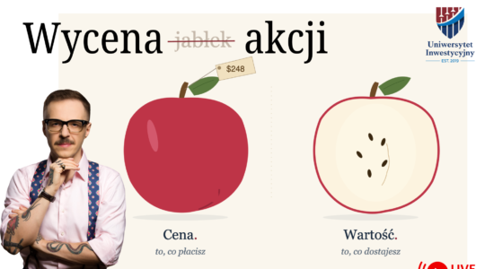 Tanio czy drogo? Jak to sprawdzić w praktyce