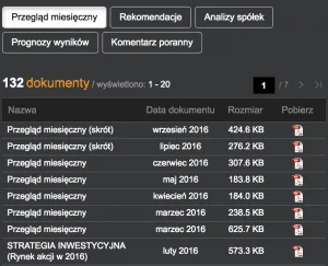 wiadomosci-rekomendacje