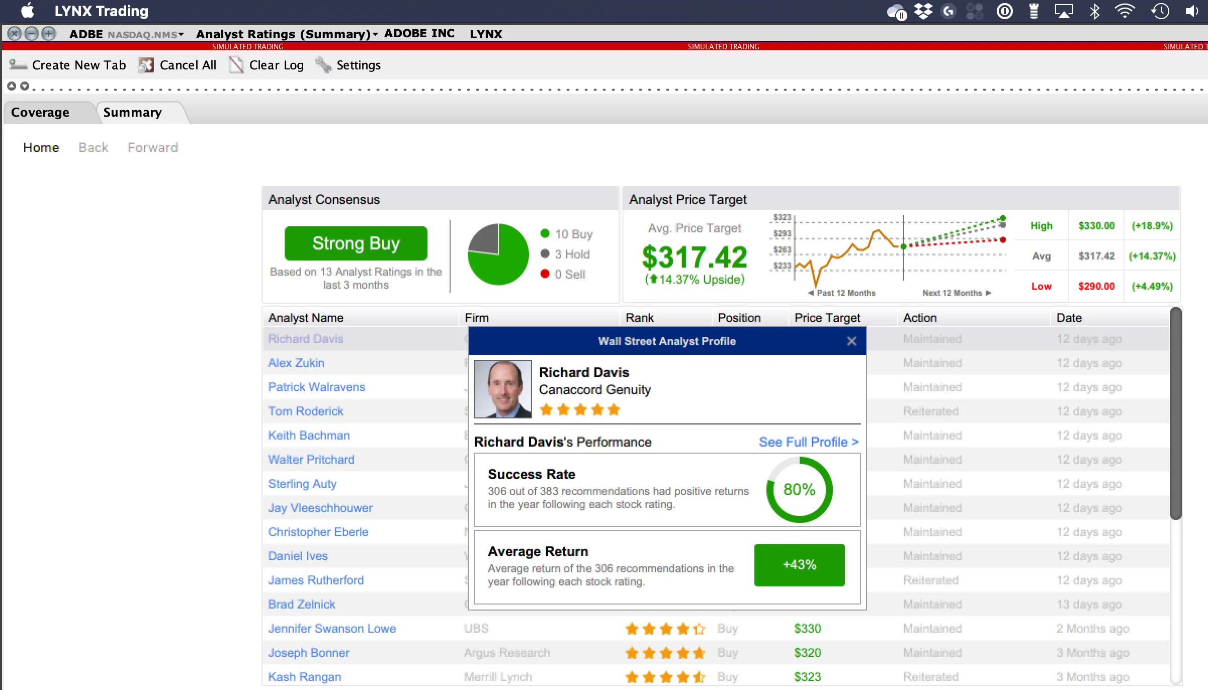 Rekomendacje analityków