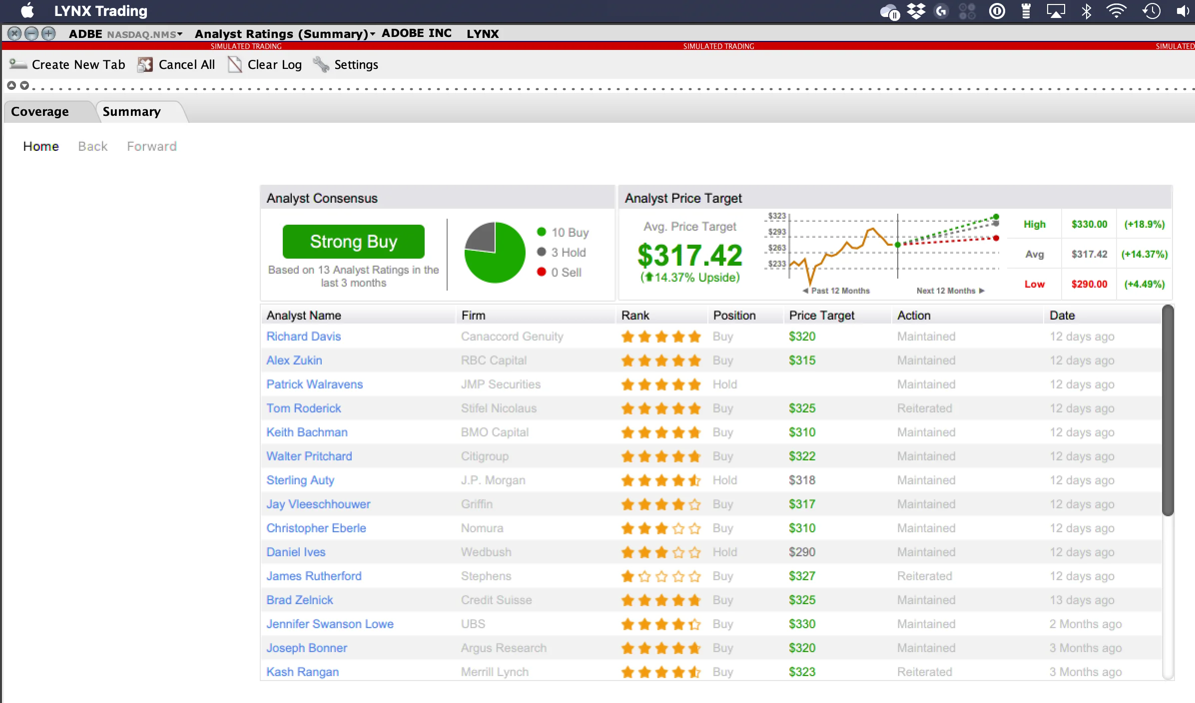 Rekomendacje giełdowe analityków
