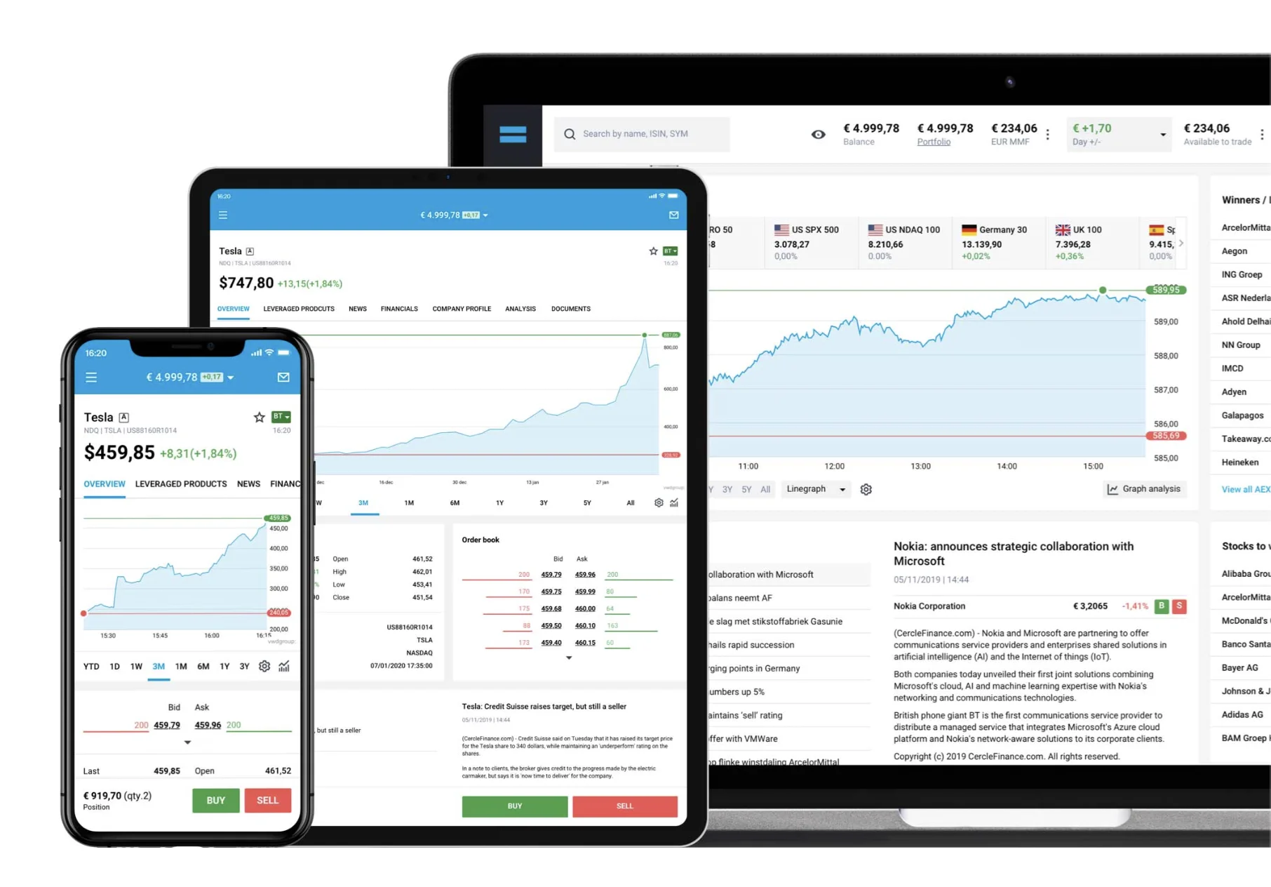 Degiro – nietypowy broker, który oferuje Polakom tani dostęp do większości światowych giełd