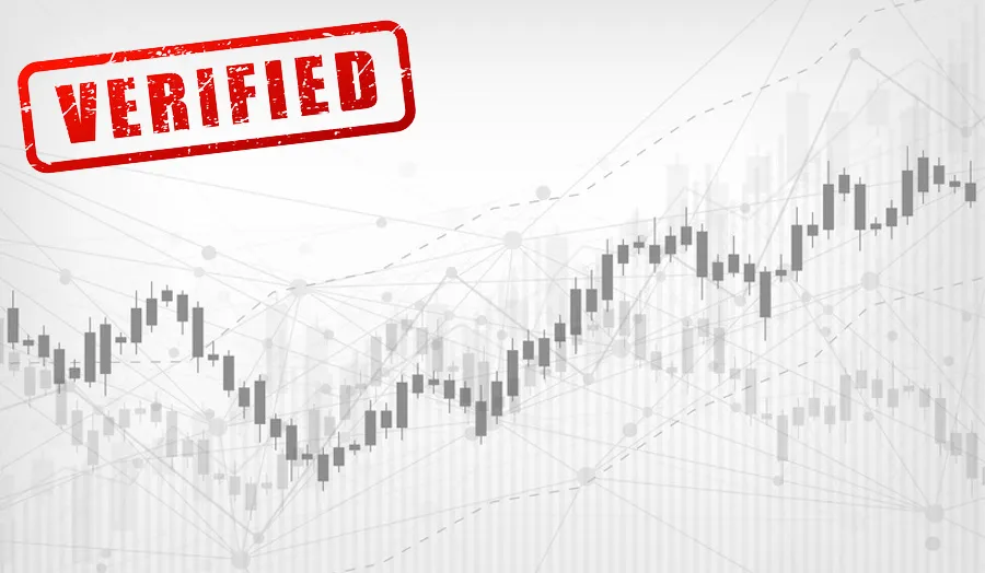 Najskuteczniejsze wskaźniki analizy technicznej. Wyniki 20 lat backtestów na prawdziwym rynku