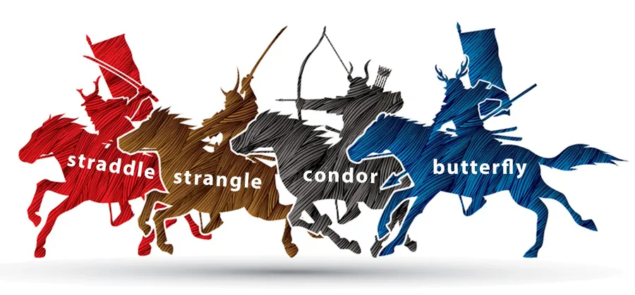 Czterej jeźdźcy na czas apokalipsy: straddle, strangle, condor i butterfly, czyli strategia short volatility w praktyce, cz. 2